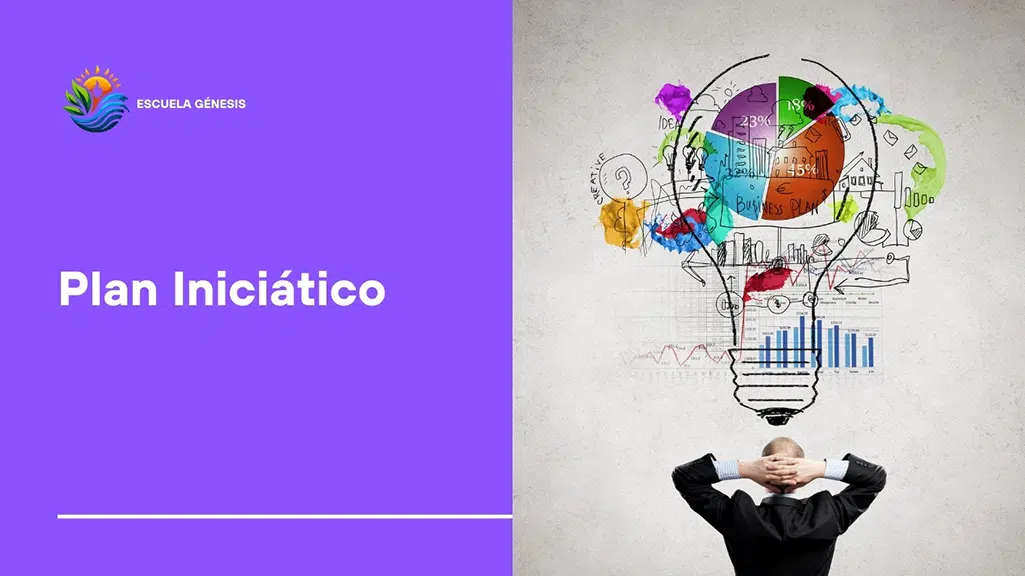 Plan Iniciático​